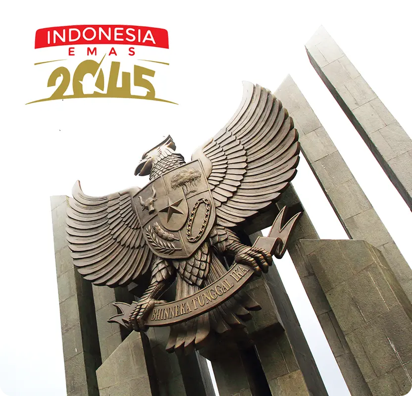 indonesia-national-goals